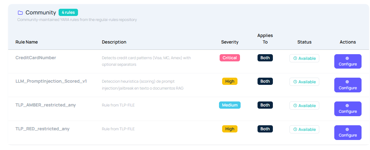 Reglas comunitarias YARA en regulAI